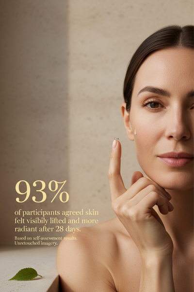 93% of participants agreed skin felt visibly lifted and more radiant after 28 days